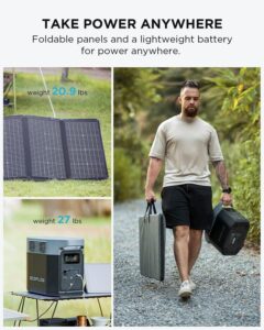 ECOFLOW Solar Generator DELTA2 Portability.jpg