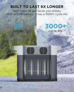 EF ECOFLOW Solar Generator DELTA2 Battery Life 6x Longer.jpg