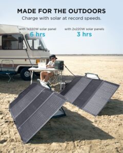 EF ECOFLOW Solar Generator DELTA2 Charge Speeds.jpg